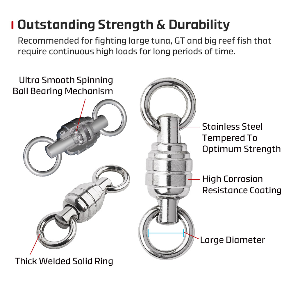NOEBY Max Power BB Swivel High - огляд і ціна Fishing Equipment Tools