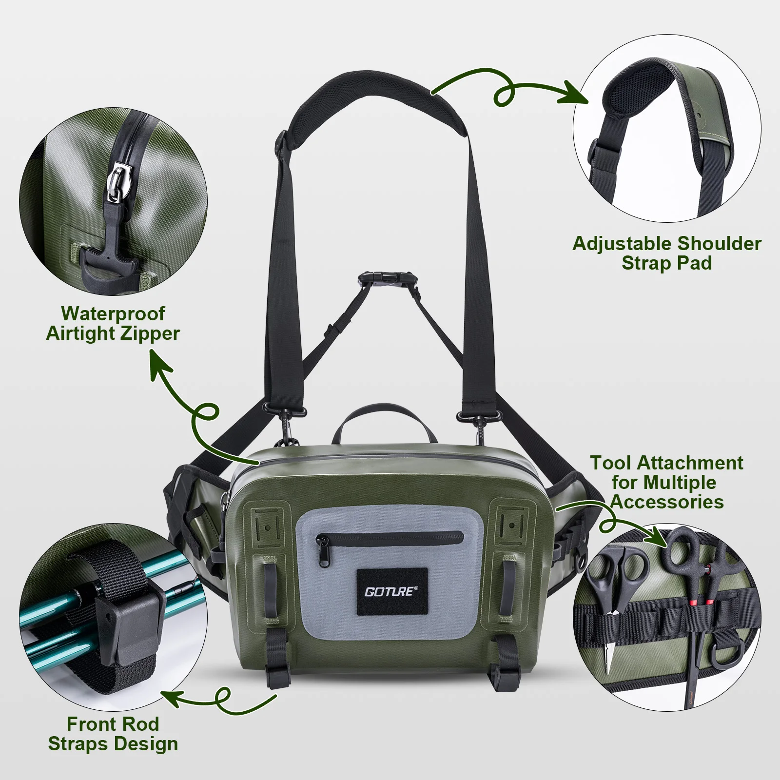 Gtoure Waterproof Fishing Tack - огляд і ціна Fishing Equipment Fly